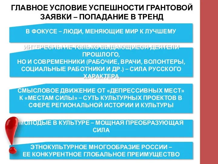 ГЛАВНОЕ УСЛОВИЕ УСПЕШНОСТИ ГРАНТОВОЙ ЗАЯВКИ – ПОПАДАНИЕ В ТРЕНД В ФОКУСЕ –