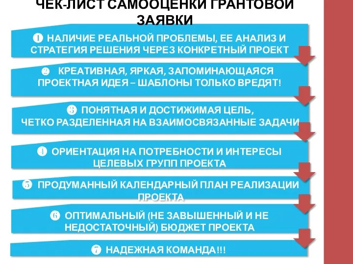 КРЕАТИВНАЯ, ЯРКАЯ, ЗАПОМИНАЮЩАЯСЯ ПРОЕКТНАЯ ИДЕЯ – ШАБЛОНЫ ТОЛЬКО ВРЕДЯТ! ❶ НАЛИЧИЕ РЕАЛЬНОЙ