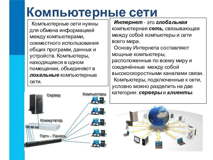 Компьютерные сети Компьютерные сети нужны для обмена информацией между компьютерами, совместного использования