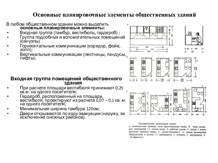 Основные планировочные элементы общественных зданий В любом общественном здании можно выделить основные