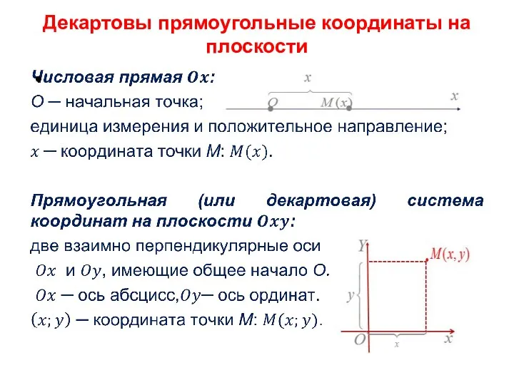 Декартовы прямоугольные координаты на плоскости