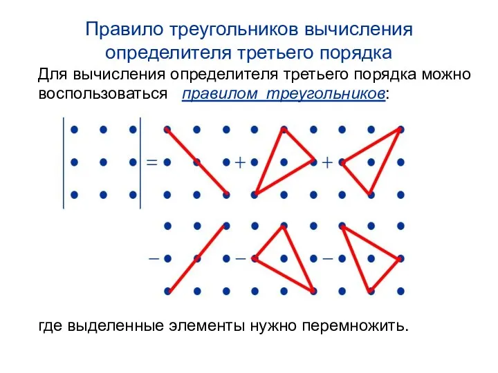 Правило треугольников вычисления определителя третьего порядка Для вычисления определителя третьего порядка можно