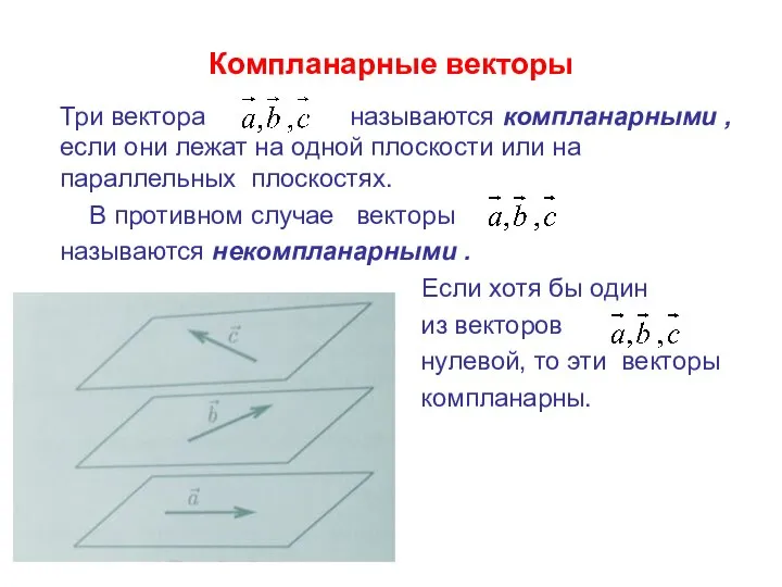 Компланарные векторы Три вектора называются компланарными , если они лежат на одной