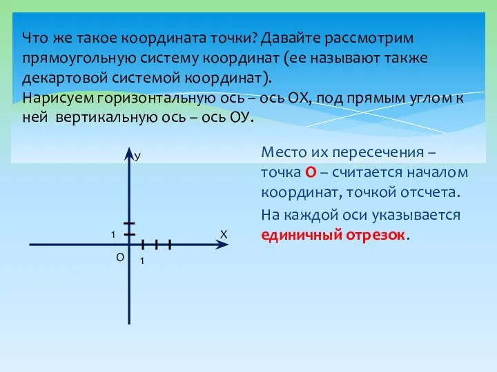 Что же такое координата точки? Давайте рассмотрим прямоугольную систему координат (ее называют