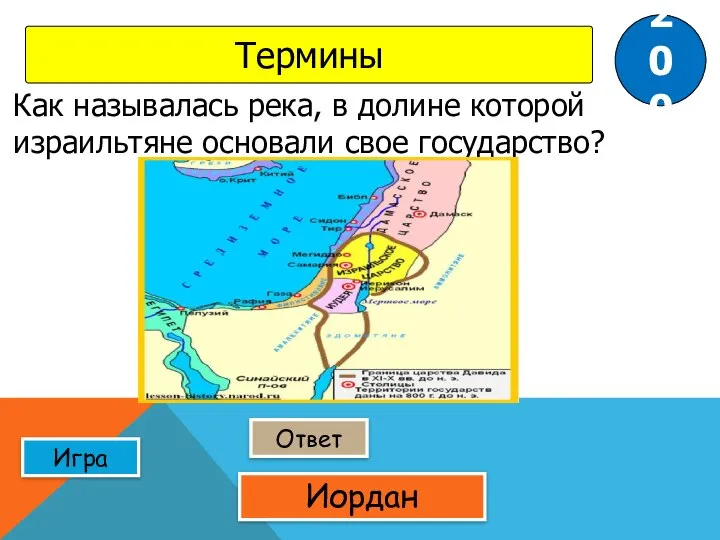 Ответ Игра Термины Иордан 200 Как называлась река, в долине которой израильтяне основали свое государство?