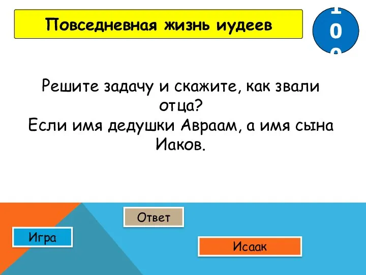 Ответ Игра Повседневная жизнь иудеев Исаак Решите задачу и скажите, как звали