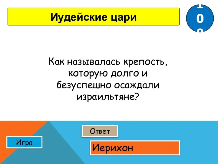 Ответ Игра Иудейские цари Иерихон 100 Как называлась крепость, которую долго и безуспешно осаждали израильтяне?