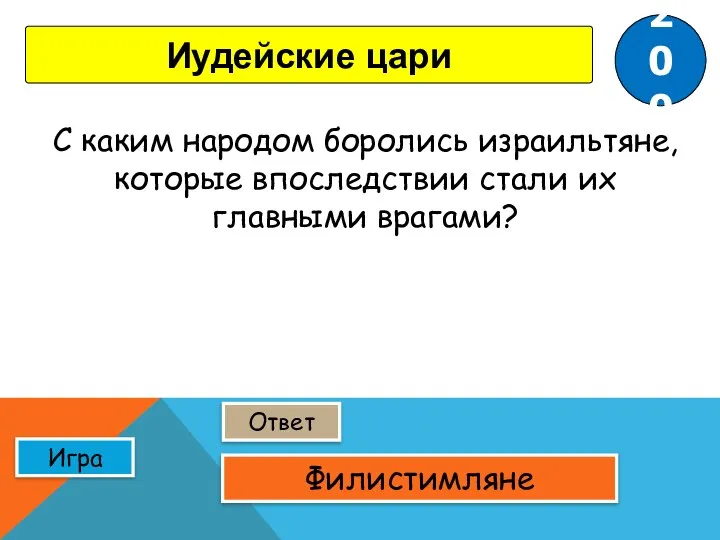 Ответ Игра Филистимляне 200 Иудейские цари С каким народом боролись израильтяне, которые