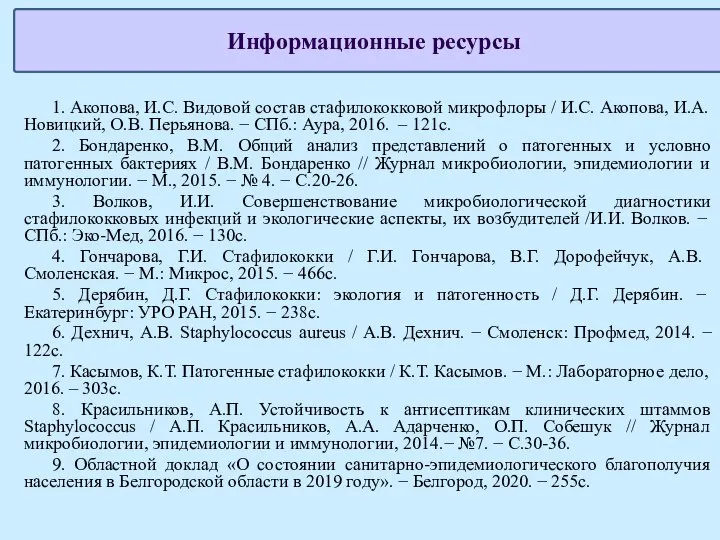 1. Акопова, И.С. Видовой состав стафилококковой микрофлоры / И.С. Акопова, И.А. Новицкий,