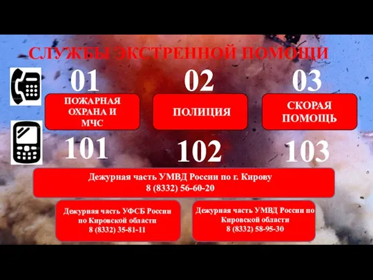 СЛУЖБЫ ЭКСТРЕННОЙ ПОМОЩИ 03 01 02 103 102 101