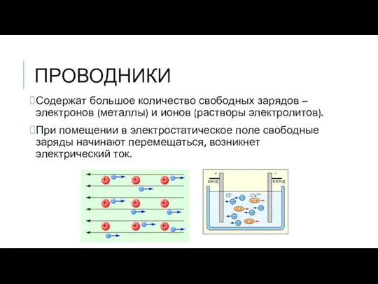 ПРОВОДНИКИ Содержат большое количество свободных зарядов – электронов (металлы) и ионов (растворы