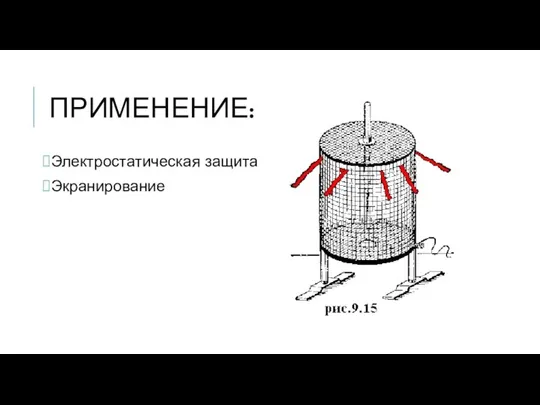 ПРИМЕНЕНИЕ: Электростатическая защита Экранирование