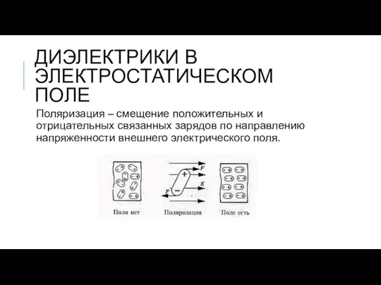 ДИЭЛЕКТРИКИ В ЭЛЕКТРОСТАТИЧЕСКОМ ПОЛЕ Поляризация – смещение положительных и отрицательных связанных зарядов