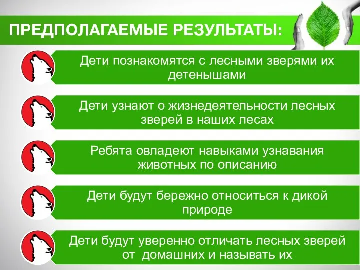 ПРЕДПОЛАГАЕМЫЕ РЕЗУЛЬТАТЫ: