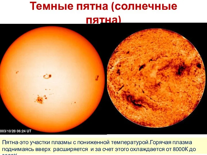 Темные пятна (солнечные пятна) Пятна-это участки плазмы с пониженной температурой.Горячая плазма поднимаясь