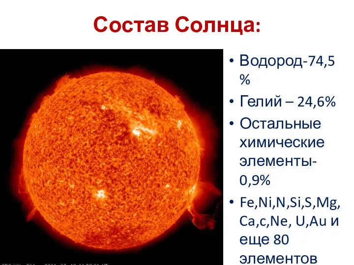 Состав Солнца: Водород-74,5% Гелий – 24,6% Остальные химические элементы- 0,9% Fe,Ni,N,Si,S,Mg,Ca,c,Ne, U,Au и еще 80 элементов