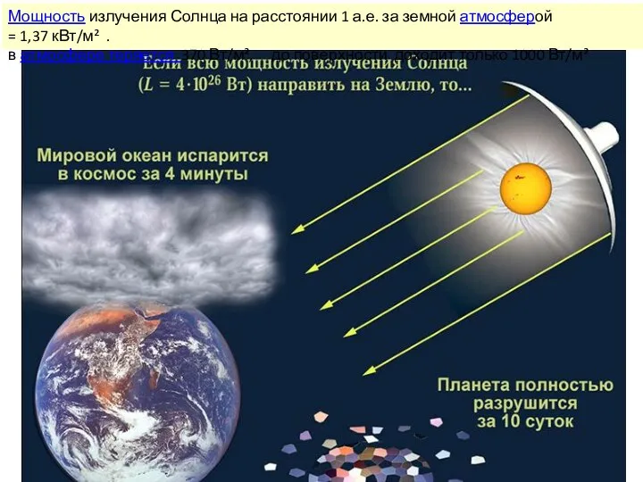 Мощность излучения Солнца на расстоянии 1 а.е. за земной атмосферой = 1,37