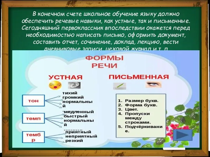 В конечном счете школьное обучение языку должно обеспечить речевые навыки, как устные,