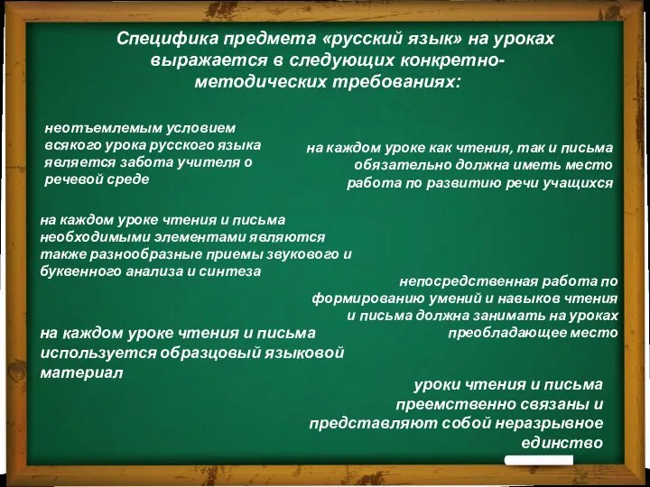 Специфика предмета «русский язык» на уроках выражается в следующих конкретно-методических требованиях: неотъемлемым