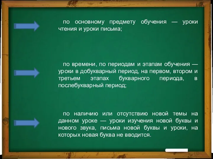 по основному предмету обучения — уроки чтения и уроки письма; по времени,