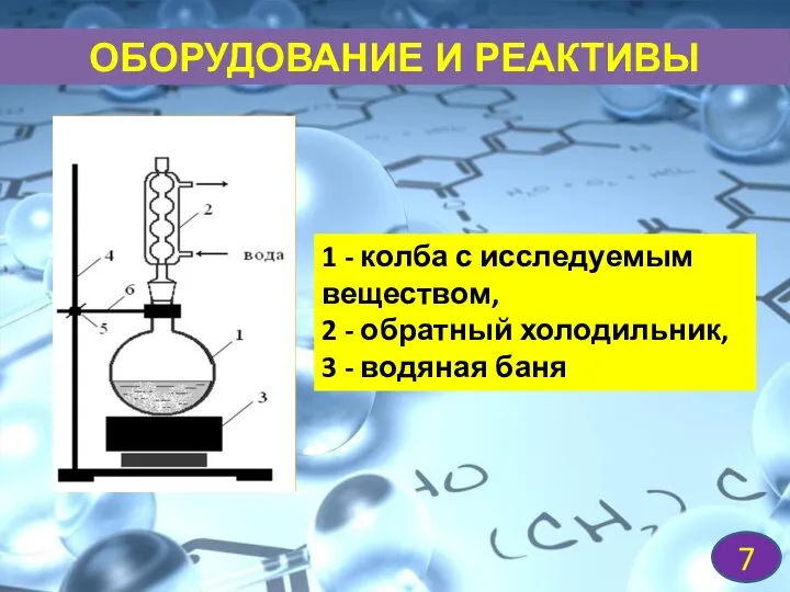 1 - колба с исследуемым веществом, 2 - обратный холодильник, 3 -