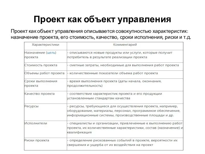 Проект как объект управления Проект как объект управления описывается совокупностью характеристик: назначение