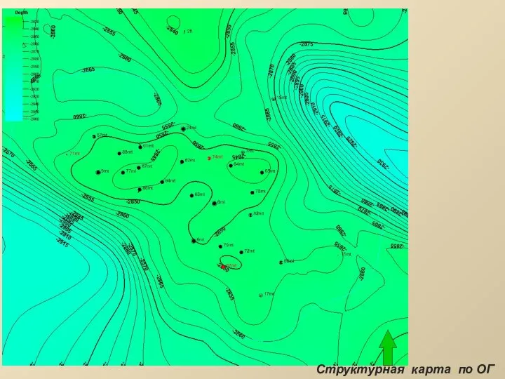 Структурная карта по ОГ