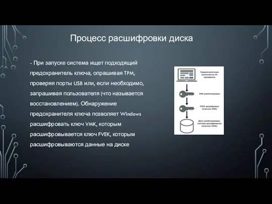 Процесс расшифровки диска - При запуске система ищет подходящий предохранитель ключа, опрашивая