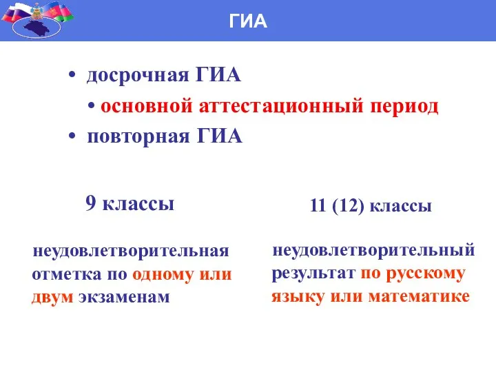 неудовлетворительная отметка по одному или двум экзаменам неудовлетворительный результат по русскому языку