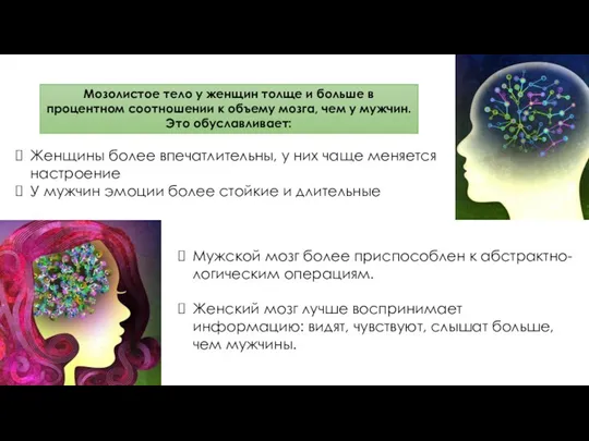 Женщины более впечатлительны, у них чаще меняется настроение У мужчин эмоции более