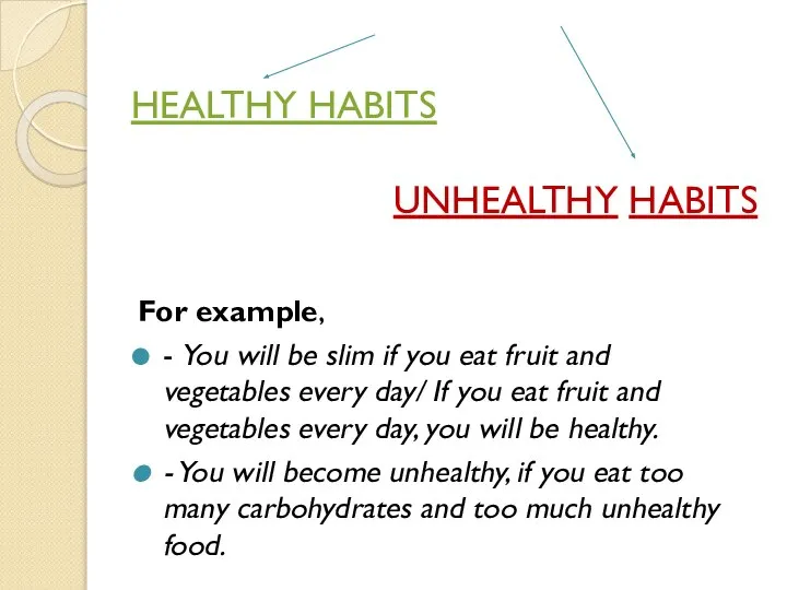 HEALTHY HABITS UNHEALTHY HABITS For example, - You will be slim if