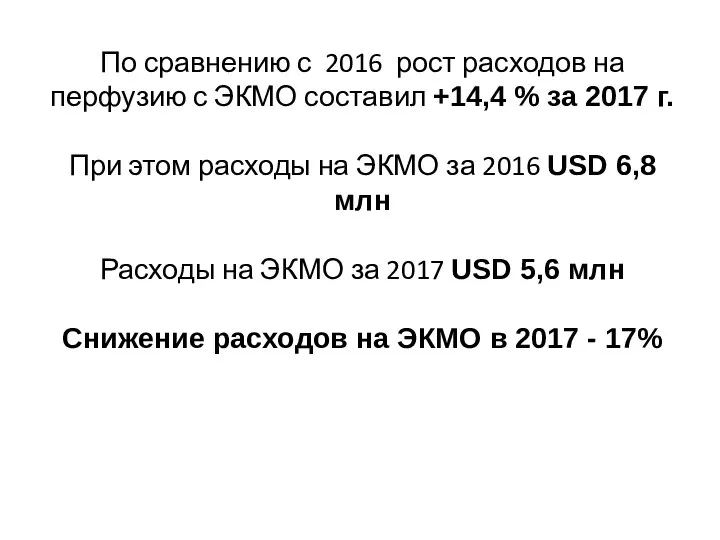 По сравнению с 2016 рост расходов на перфузию с ЭКМО составил +14,4