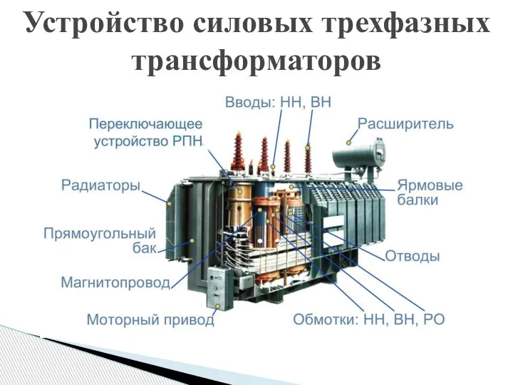 Устройство силовых трехфазных трансформаторов