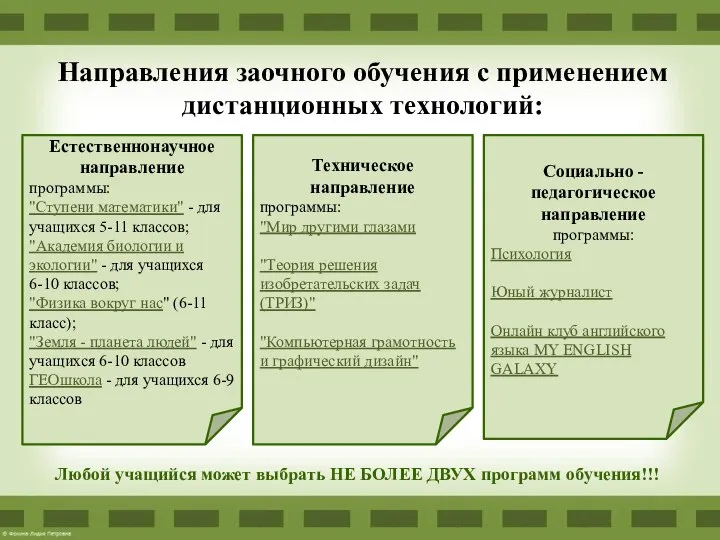 Любой учащийся может выбрать НЕ БОЛЕЕ ДВУХ программ обучения!!! Направления заочного обучения