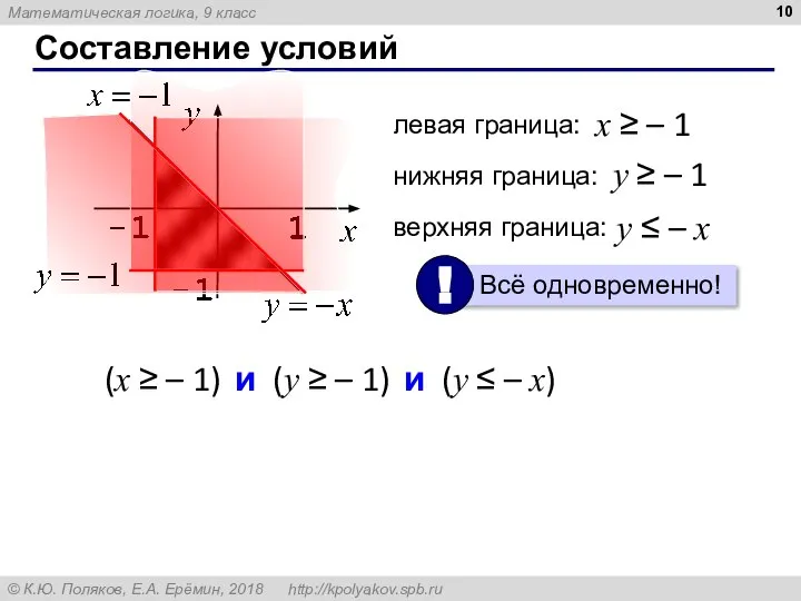 Составление условий левая граница: x ≥ – 1 нижняя граница: y ≥
