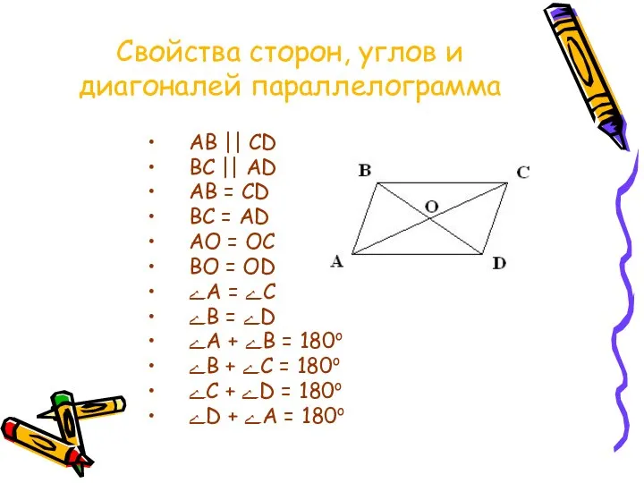 Свойства сторон, углов и диагоналей параллелограмма АВ || CD BC || AD