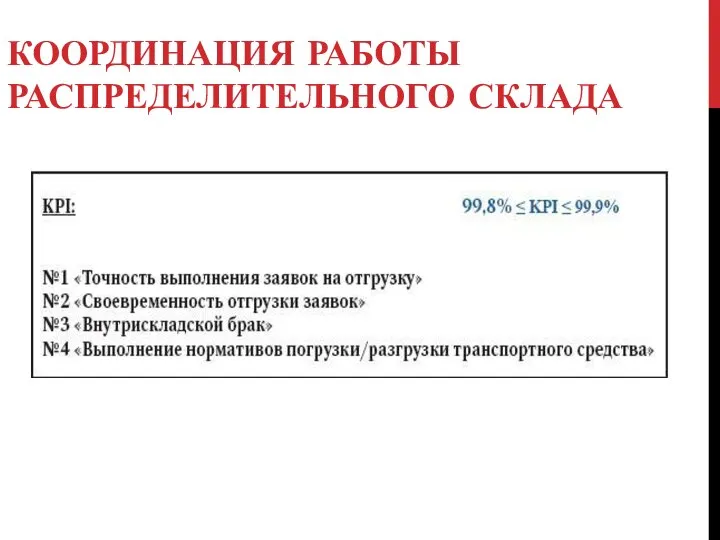 КООРДИНАЦИЯ РАБОТЫ РАСПРЕДЕЛИТЕЛЬНОГО СКЛАДА