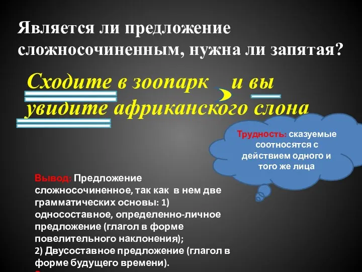 Сходите в зоопарк и вы увидите африканского слона Является ли предложение сложносочиненным,