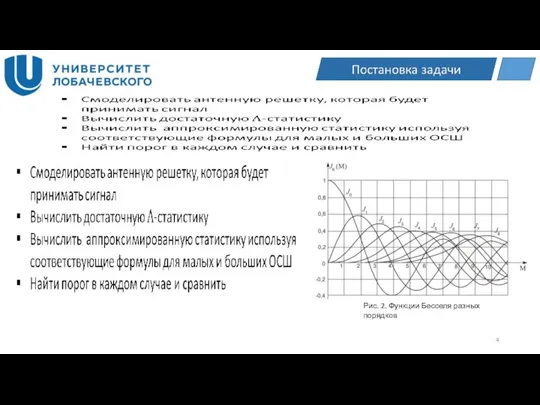 Рис. 2. Функции Бесселя разных порядков