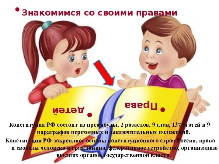 Конституция РФ состоит из преамбулы, 2 разделов, 9 глав, 137 статей и