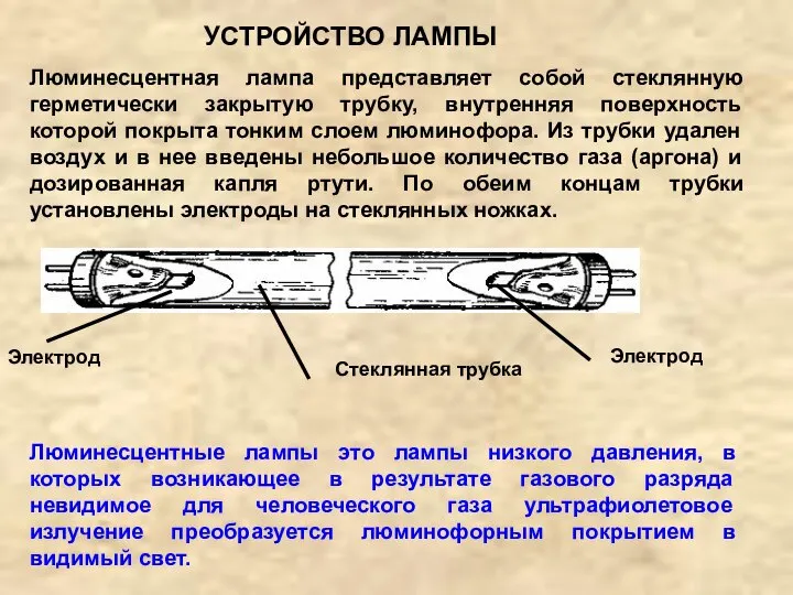 Люминесцентные лампы это лампы низкого давления, в которых возникающее в результате газового