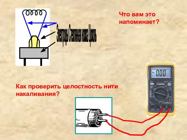 Электроды Стеклянная ножка Цоколь Как проверить целостность нити накаливания? Что вам это напоминает?