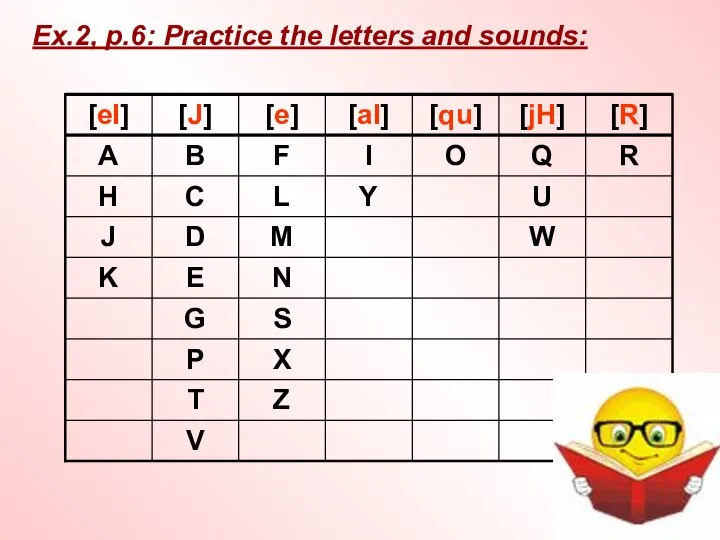 Ex.2, p.6: Practice the letters and sounds: