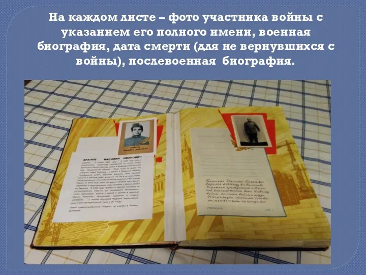 На каждом листе – фото участника войны с указанием его полного имени,