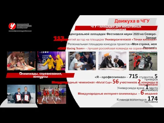 «Я – профессионал» – 715 студентов, 5 призеров Международный чемпионат «Metal Cup»