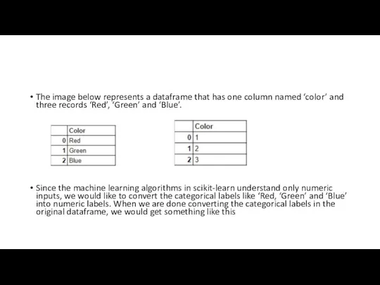 The image below represents a dataframe that has one column named ‘color’