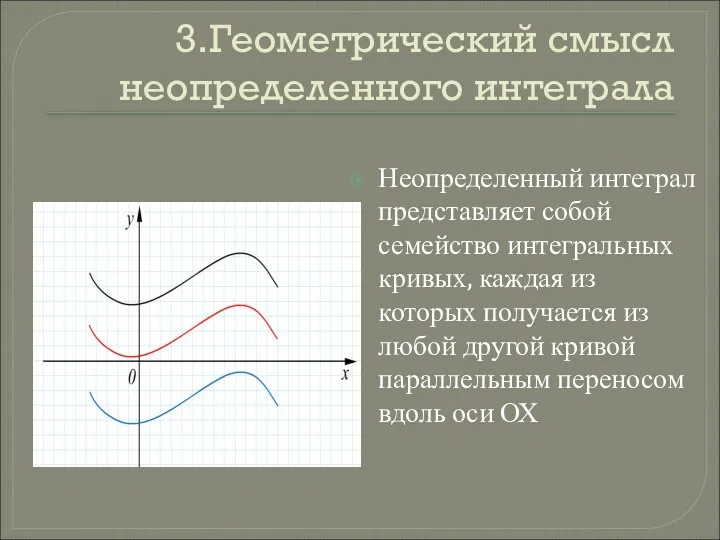 3.Геометрический смысл неопределенного интеграла Неопределенный интеграл представляет собой семейство интегральных кривых, каждая