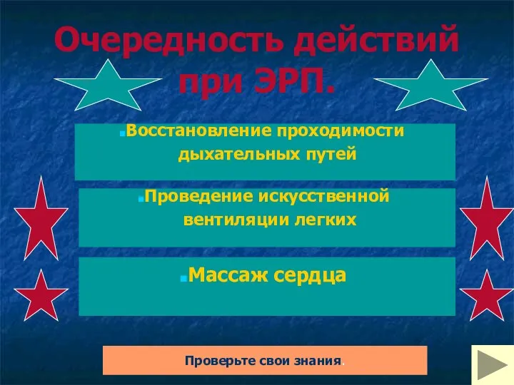 Очередность действий при ЭРП. Восстановление проходимости дыхательных путей Проведение искусственной вентиляции легких