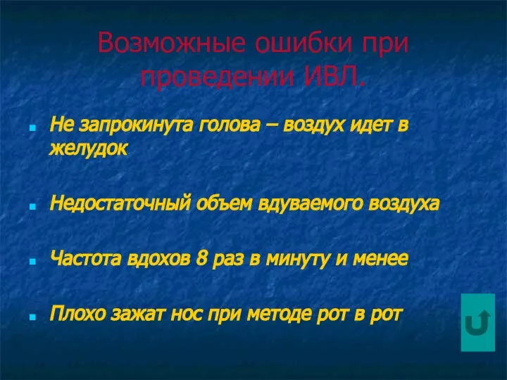 Возможные ошибки при проведении ИВЛ. Не запрокинута голова – воздух идет в