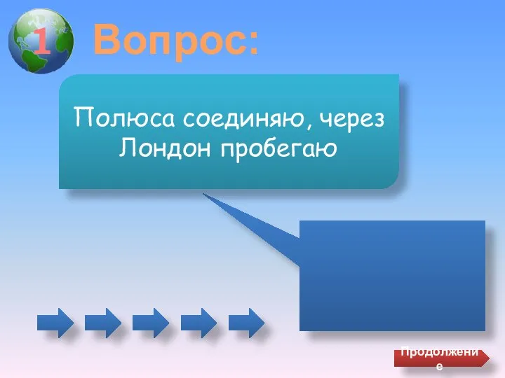 1 Вопрос: Полюса соединяю, через Лондон пробегаю Продолжение